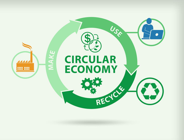 Circular Economy - Zerogen